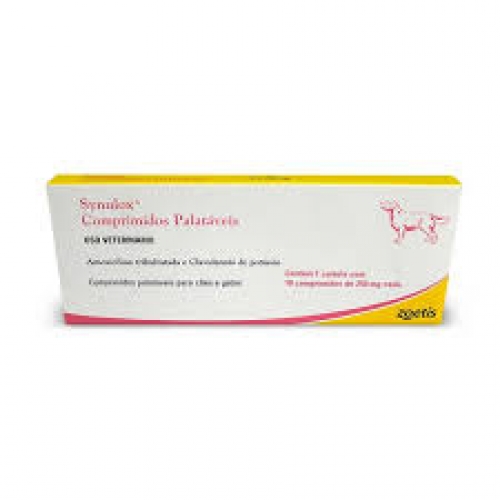 SYNULOX 250MG