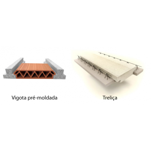 LAJE TRELIÇADA TR-8 PREENCHIMENTO EM LAJOTAS