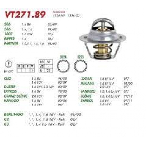 VALVULA TERMOSTATICA REFIL MTE RENAULT 1.6 8V