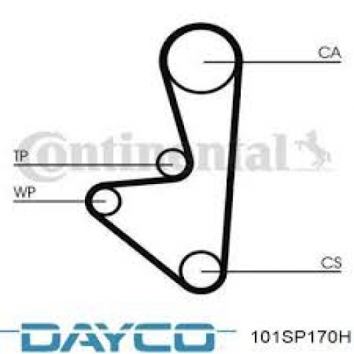 CORREIA DENTADA DAYCO PEUGEOT 1.4 8V GASOLINA